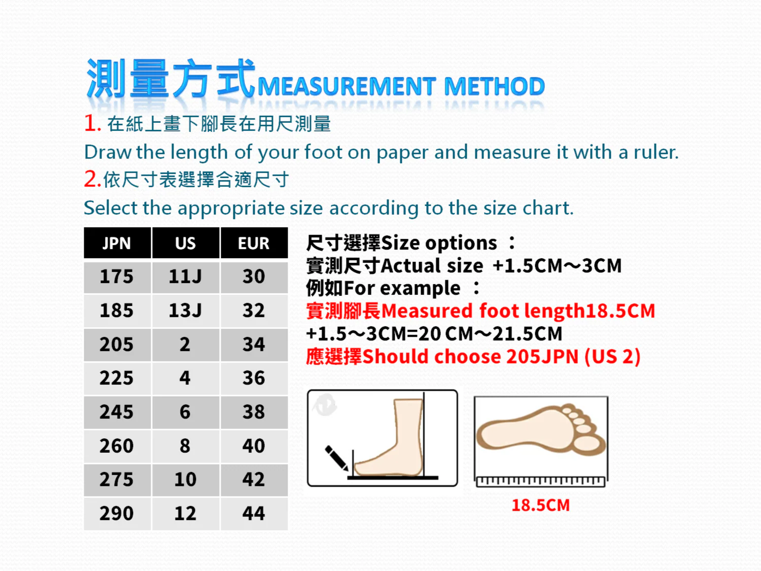 直排輪鞋的測量方式與尺寸對照表:在紙上畫下腳長、用尺量,再依尺寸表選擇
