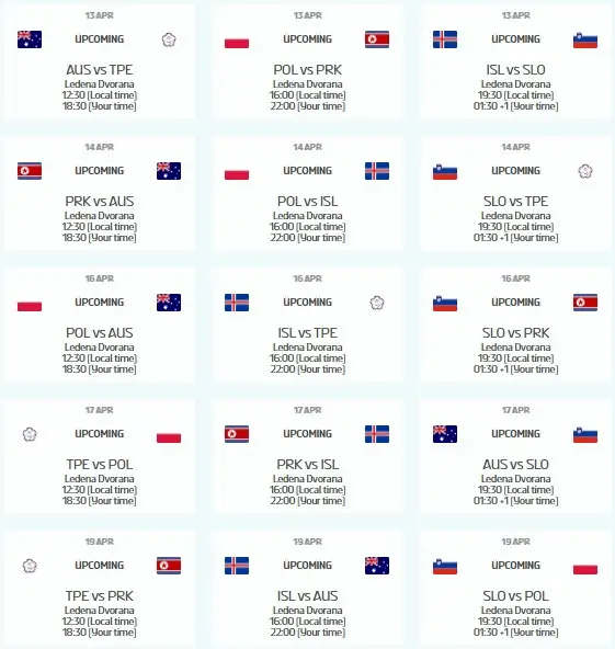 2026 IIHF 女子世界冰球錦標賽